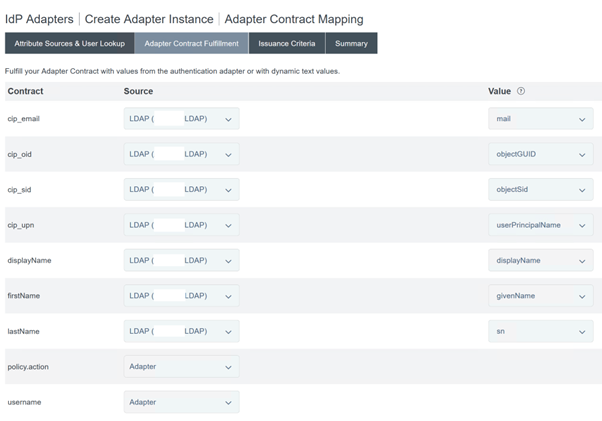 Configure Adapter Contract Fulfilment