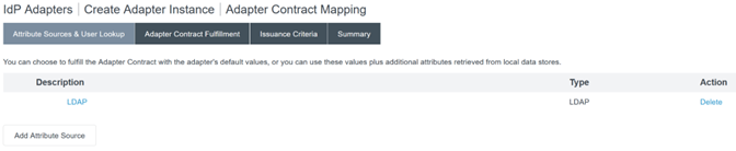 Attribute Sources and User Lookup