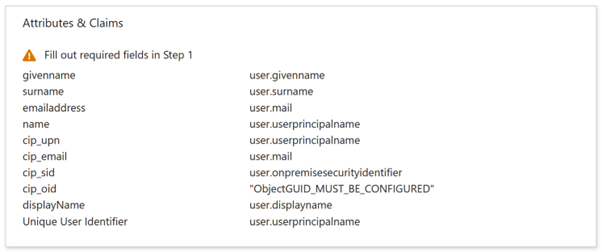 Attributes and Claims