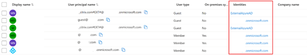 External guest users
