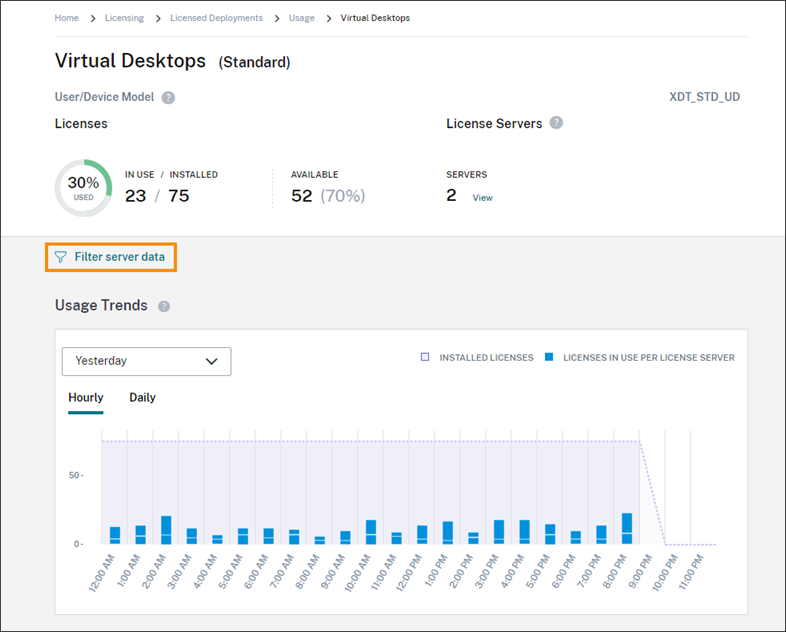 License usage details page with Filter server data highlighted