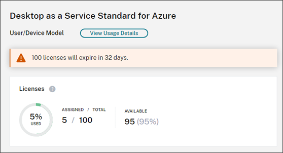 License summary view for the User/Device model