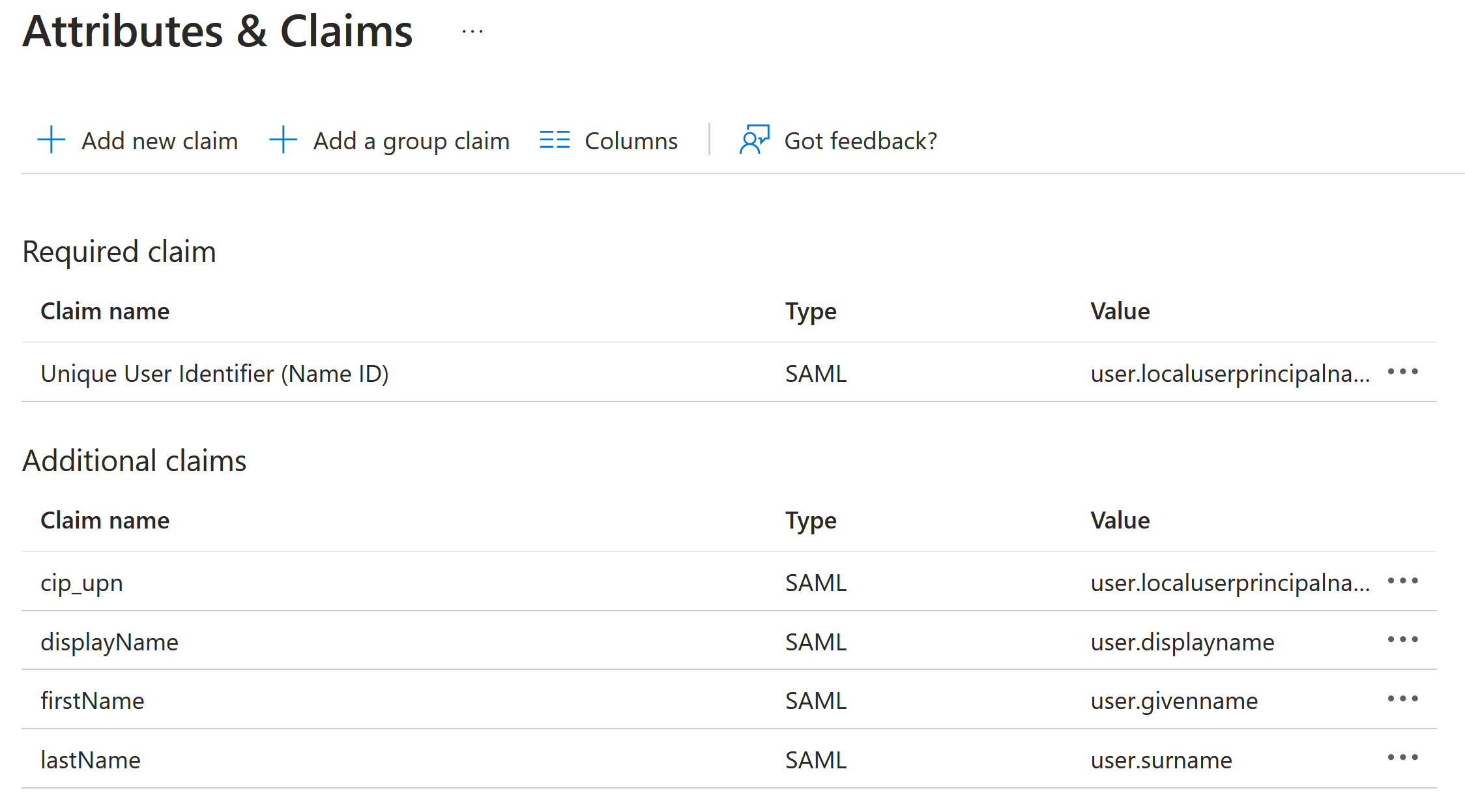 Attributes and Claims