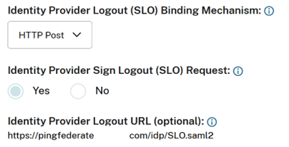 SLO Binding Mechanism